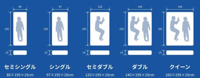フィットミーマットレス 販売店 価格 最安値