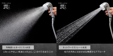 ミラブル潤