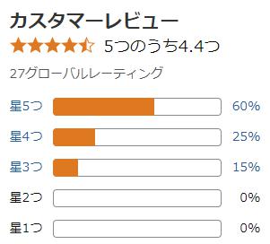 amazon 評価