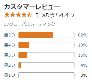 amazon 評価
