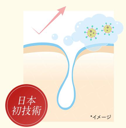 再付着防止成分