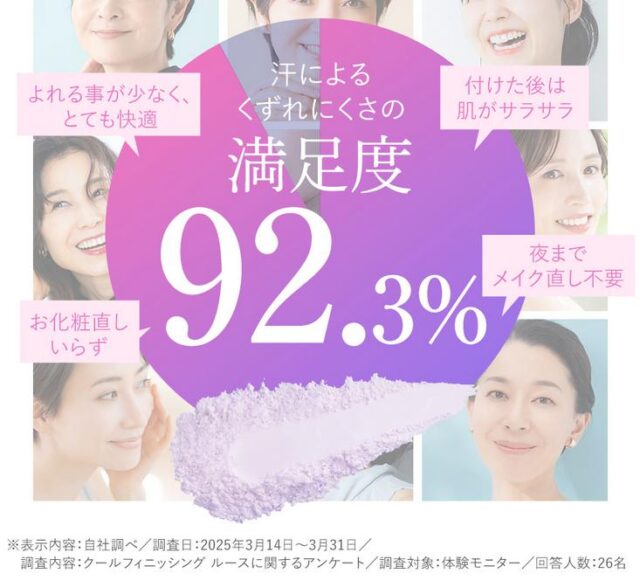 エクスボーテ クールフィニッシングルース 評価