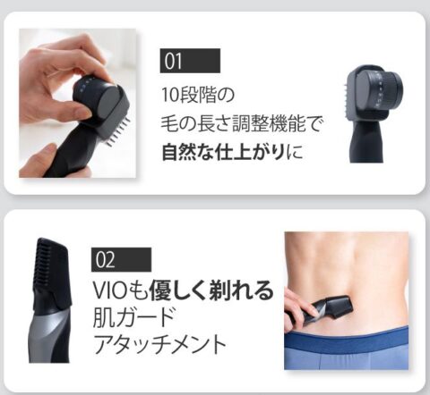 アタッチメント
