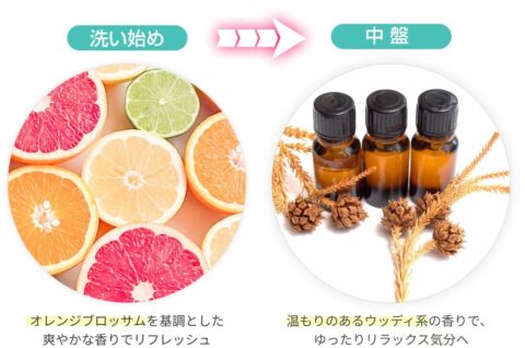 香水 香り