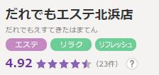 ホットペッパービューティー 評価
