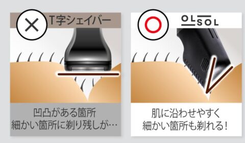 剃り残しなし