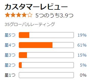 amazon 評価
