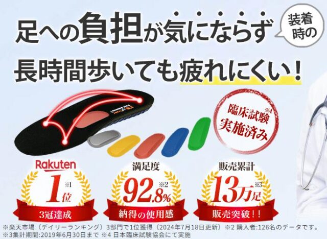 リフリーラ 扁平足インソール 特徴