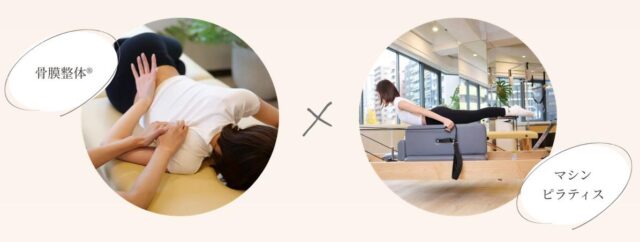 La pilates ラピラティス 特徴