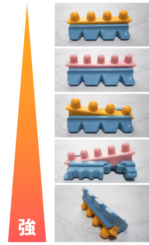 強度調整