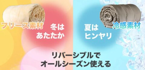 温冷リバーシブル素材
