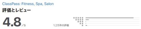 Appstore 評価