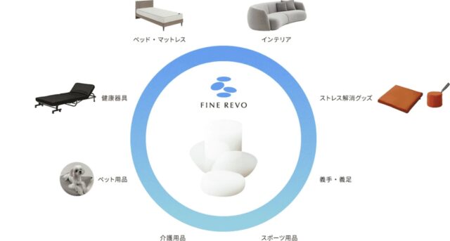 ASLEEP with Fine Revo アスリープ ファインレボ 特徴