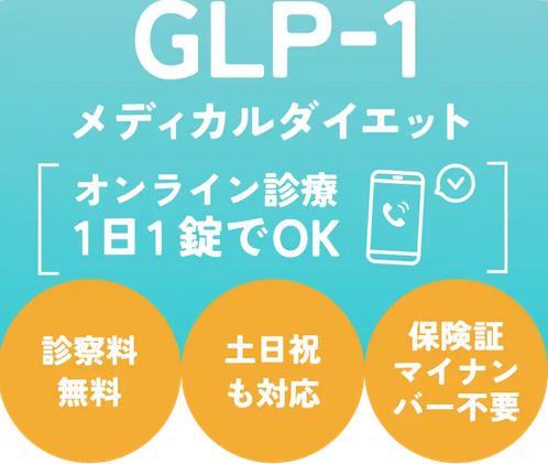フィットクリニック GLP-1ダイエット 特徴