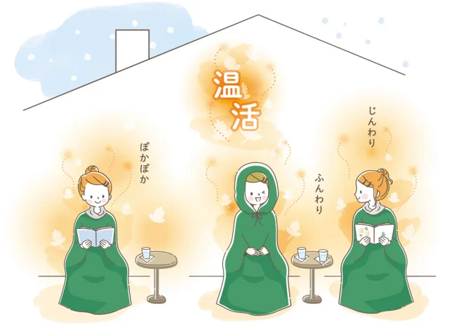 温活よもぎ屋本舗 特徴