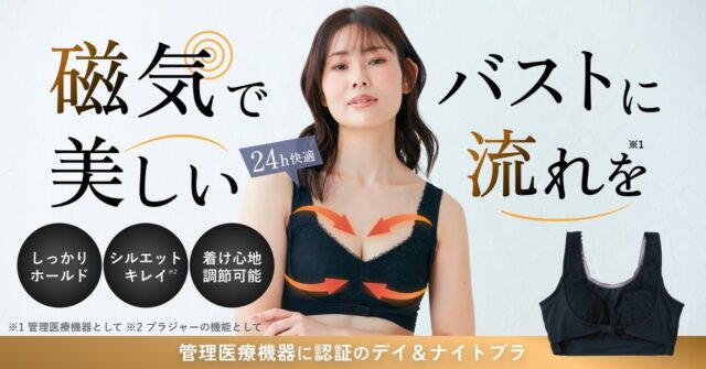 ドクトルリンパ 特徴