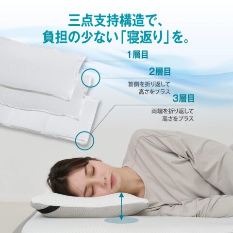 空気層で支える枕