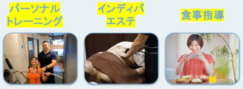 パーソナルトレーニング エステ 食事指導