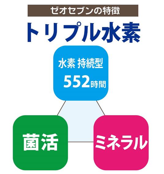 クジラ ゼオセブン zeo7 特徴