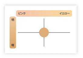 ニュートラルカラー