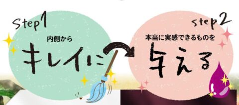 キレイサイクル