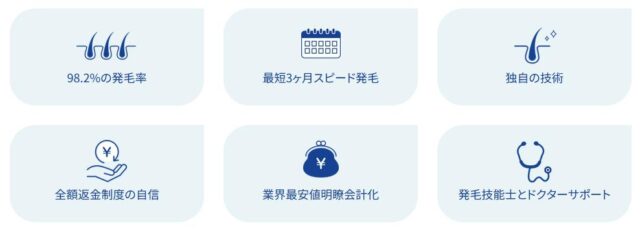 BIDAN ビダン 特徴