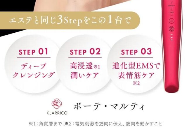 ボーテ・マルティ 特徴