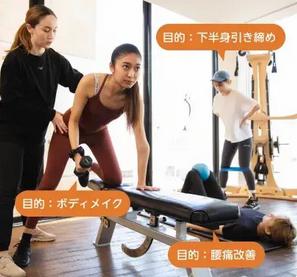 オーダーメイド トレーニングメニュー