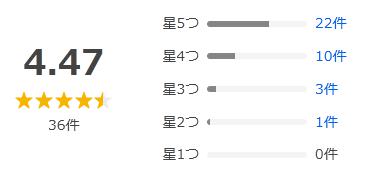 Yahoo!ショッピング 評価