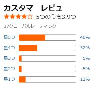 amazon 評価