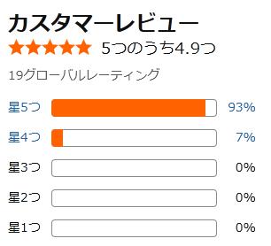 amazon 評価