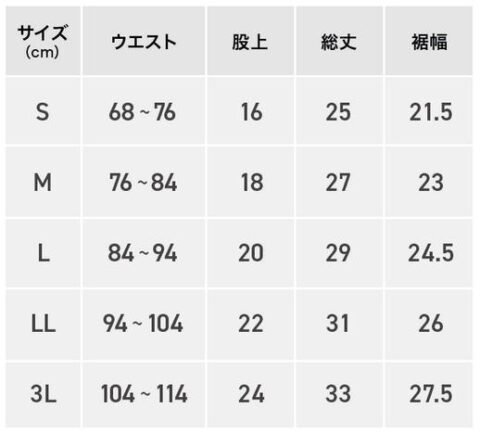 男性 サイズ 目安