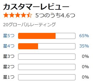 amazon 評価