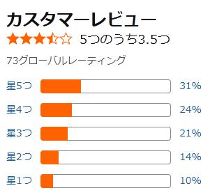 amazon 評価