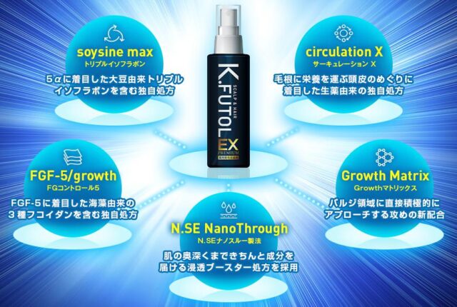 ケフトルEX プレミアムローション 特徴