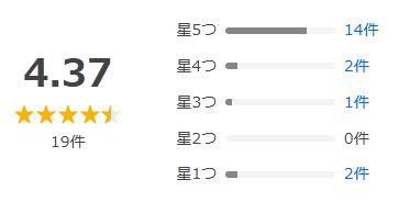 Yahoo!ショッピング 評価