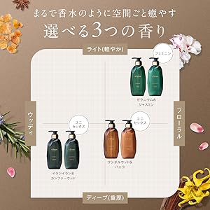 香り