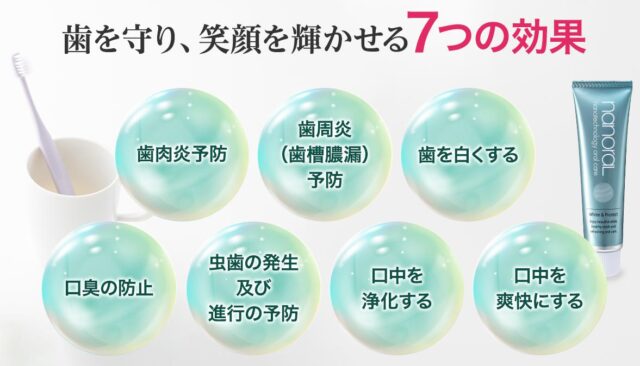 ナノラル 薬用ホワイト＆プロテクト 特徴