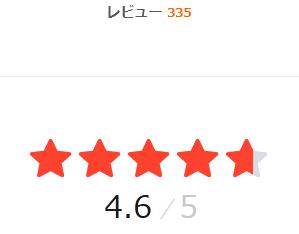 Qoo10 評価