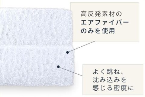 高反発素材