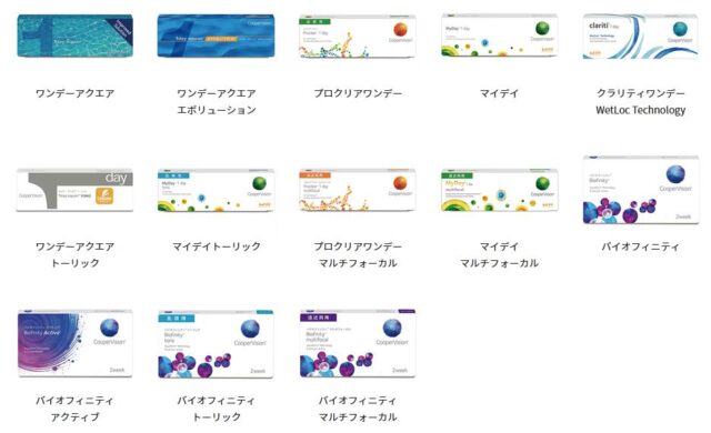 レンズAAA 特徴