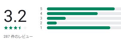 googlePlay 評価