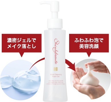 クレンジング 洗顔