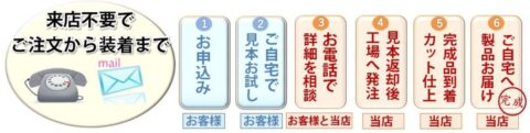 オーダーメイドかつら 手順
