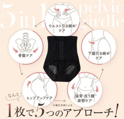 骨盤ケア ウエスト引き締めケア 下腹引き締めケア 猫背・反り腰・姿勢ケア ヒップアップケア