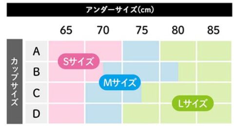 サイズ 目安